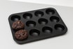 Forma na MUFFINKI - 2