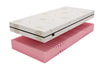 NEAPOL Materac piankowy 80x200cm H3 - 3