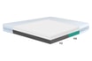 CRAFT PARTNER H2+H4 Materac piankowy 140x200cm H2/H4 - 2