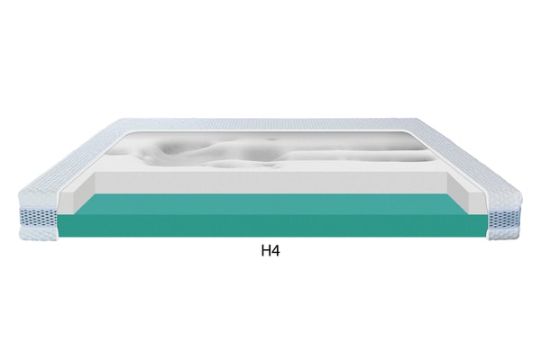 Materac dla par CRAFT H2+H4 SILK TOUCH 180x200 cm