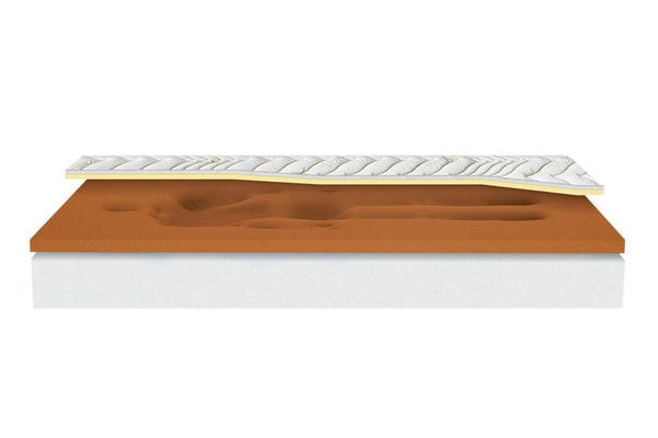 Materac CRYSTAL COPPER VISCO ALOE VERA 140x200