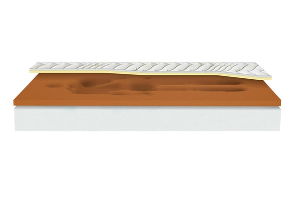 Materac CRYSTAL COPPER VISCO ALOE VERA 200x200