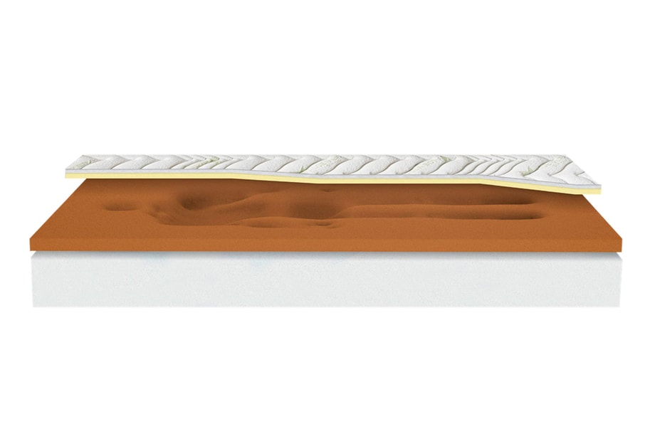 Materac CRYSTAL COPPER VISCO ALOE VERA 100x200