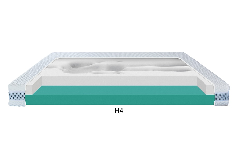 Materac dla par CRAFT H2+H4 SILK TOUCH 200x200 cm